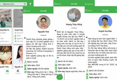 Gia sư tiếng Anh lớp 2 tại gia